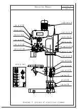 Preview for 15 page of Promac JDT-4024 Operation Manual