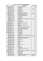 Preview for 32 page of Promac JDT-4024 Operation Manual