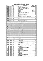 Preview for 36 page of Promac JDT-4024 Operation Manual