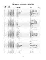 Предварительный просмотр 10 страницы Promac JMDT-804516-DRO Manual