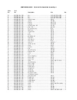 Предварительный просмотр 11 страницы Promac JMDT-804516-DRO Manual