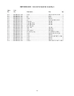 Предварительный просмотр 12 страницы Promac JMDT-804516-DRO Manual