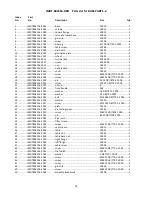 Предварительный просмотр 14 страницы Promac JMDT-804516-DRO Manual