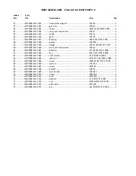 Предварительный просмотр 15 страницы Promac JMDT-804516-DRO Manual