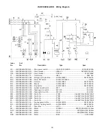 Предварительный просмотр 16 страницы Promac JMDT-804516-DRO Manual