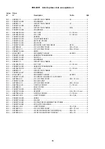 Preview for 96 page of Promac PBD-2870 Manual