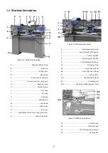 Предварительный просмотр 9 страницы Promac PBD-3069 Manual