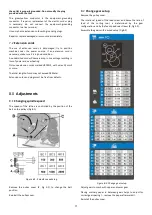 Предварительный просмотр 11 страницы Promac PBD-3069 Manual