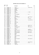 Предварительный просмотр 27 страницы Promac PBD-3069 Manual