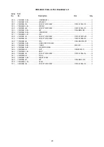 Предварительный просмотр 28 страницы Promac PBD-3069 Manual