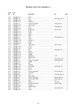 Предварительный просмотр 30 страницы Promac PBD-3069 Manual