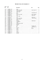 Предварительный просмотр 31 страницы Promac PBD-3069 Manual