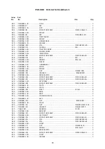 Предварительный просмотр 33 страницы Promac PBD-3069 Manual