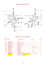 Предварительный просмотр 37 страницы Promac PBD-3069 Manual