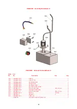 Предварительный просмотр 39 страницы Promac PBD-3069 Manual