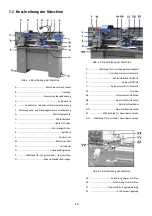 Предварительный просмотр 49 страницы Promac PBD-3069 Manual