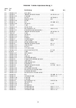 Предварительный просмотр 61 страницы Promac PBD-3069 Manual