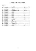 Предварительный просмотр 74 страницы Promac PBD-3069 Manual