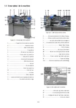 Предварительный просмотр 83 страницы Promac PBD-3069 Manual