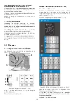 Предварительный просмотр 85 страницы Promac PBD-3069 Manual