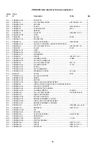 Предварительный просмотр 95 страницы Promac PBD-3069 Manual