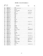 Preview for 29 page of Promac PBD-3069V Operating Instructions Manual