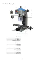 Preview for 9 page of Promac PBM-1839BDV Operating Instructions Manual