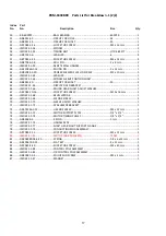 Preview for 17 page of Promac PBM-1839BDV Operating Instructions Manual