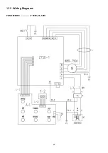 Preview for 27 page of Promac PBM-1839BDV Operating Instructions Manual