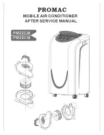 Promac PM22CM Service Manual предпросмотр