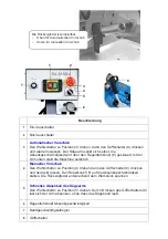 Предварительный просмотр 30 страницы Promac SX-818DV Operating Instructions Manual