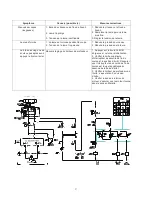 Предварительный просмотр 43 страницы Promac SX-818DV Operating Instructions Manual