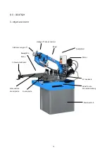 Предварительный просмотр 16 страницы Promac SX-823DGB Manual