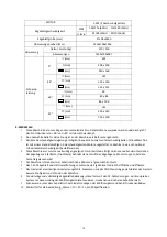 Предварительный просмотр 19 страницы Promac SX-823DGB Manual