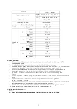 Предварительный просмотр 33 страницы Promac SX-823DGB Manual