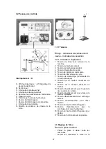 Предварительный просмотр 60 страницы Promac SX-823DGSVI Manual