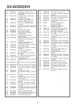 Предварительный просмотр 95 страницы Promac SX-823DGSVI Manual