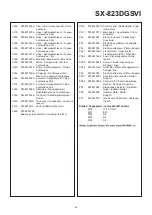 Предварительный просмотр 96 страницы Promac SX-823DGSVI Manual