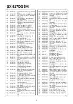 Предварительный просмотр 106 страницы Promac SX-823DGSVI Manual