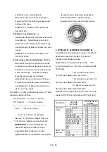 Предварительный просмотр 25 страницы Promac SX-824DG Manual