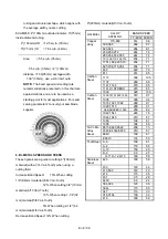 Предварительный просмотр 40 страницы Promac SX-824DG Manual