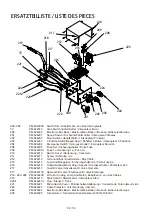 Предварительный просмотр 54 страницы Promac SX-824DG Manual