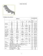 Предварительный просмотр 51 страницы Promac SY-315 Manual