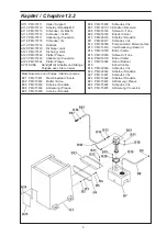 Предварительный просмотр 58 страницы Promac SY-315 Manual