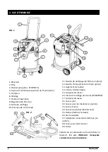 Предварительный просмотр 33 страницы Promac VAC-20PC User Manual