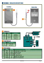 Preview for 3 page of Promag FL20S Manual