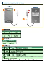 Предварительный просмотр 3 страницы Promag MF7S Quick Start Manual