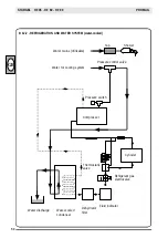 Предварительный просмотр 52 страницы Promag Stargel HF 35 Use And Maintenance Instruction Manual