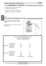 Предварительный просмотр 8 страницы Promag STARMIX  120W Use And Maintenance Instruction Manual