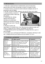 Preview for 17 page of Promaker PRO-CP50 User Manual